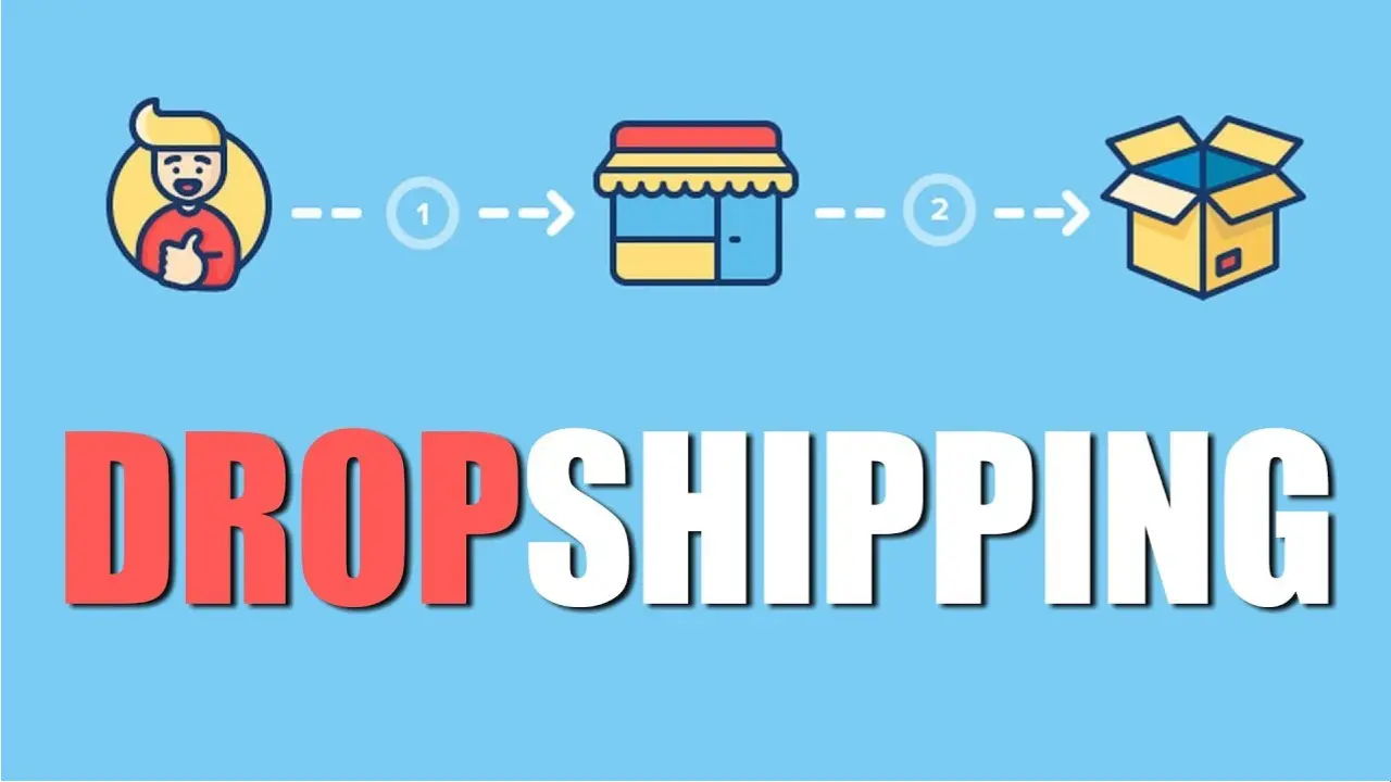 What is Dropshipping and How Does It Work in 2024? MetricsTrix